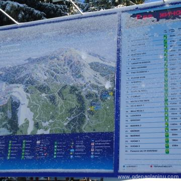 Generalni utisak — Kopaonik