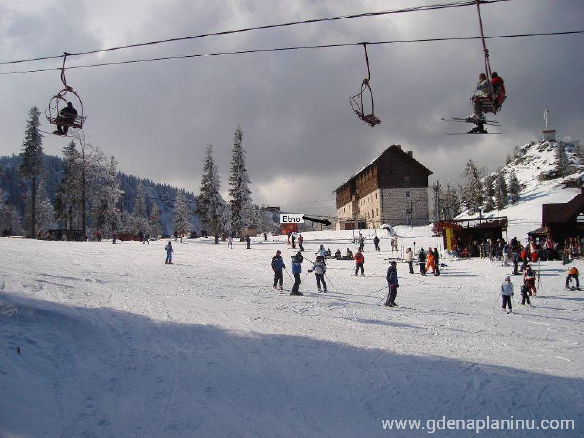Apartmani ''Etno'', privatni smeštaj u mestu Jahorina, Bosna i Hercegovina - Lokacija